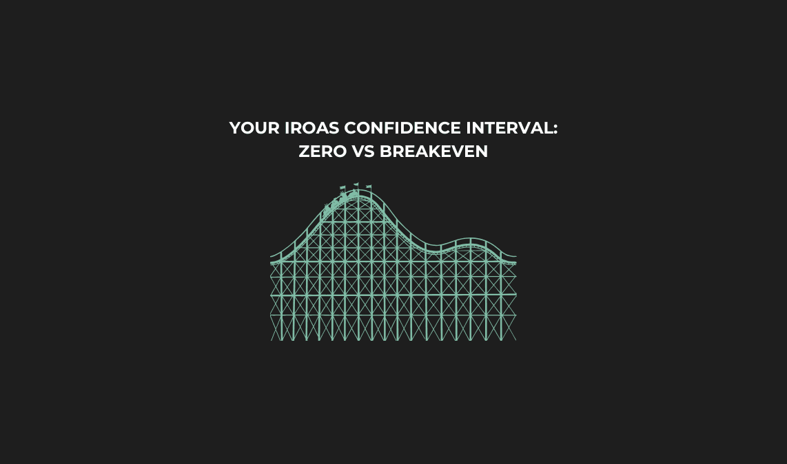 What does an iROAS confidence interval actually tell you?