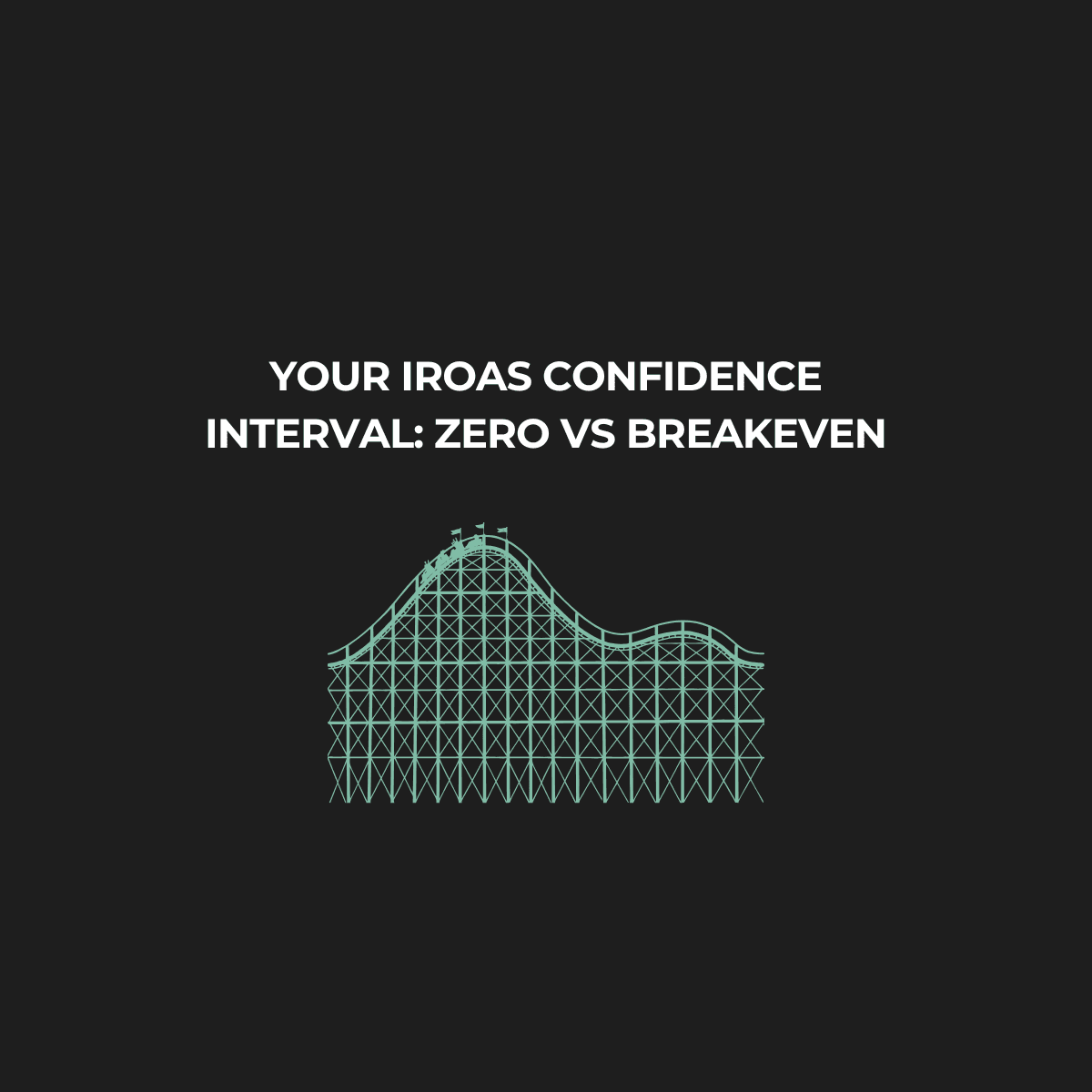 What does an iROAS confidence interval actually tell you?