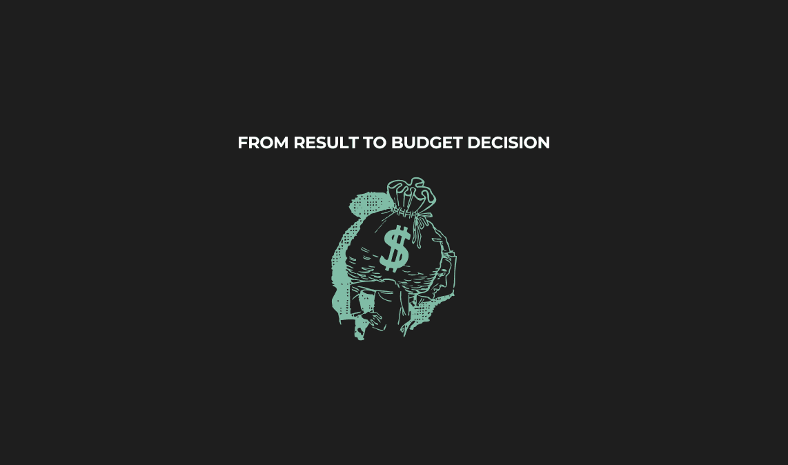 How Do You Turn Measurement Results Into a Budget Decision?