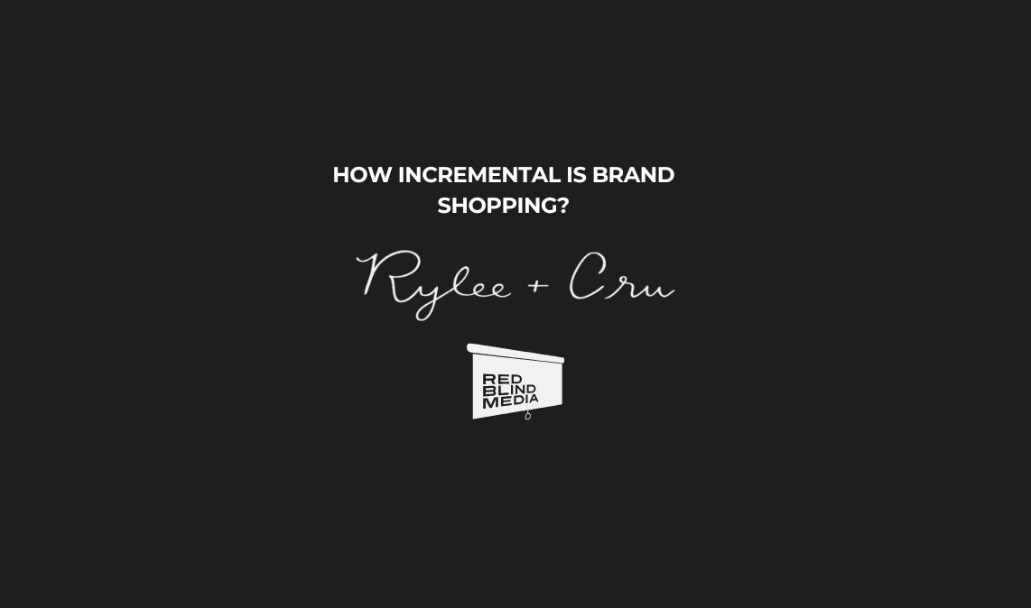How Rylee + Cru showed brand shopping ads drove revenue