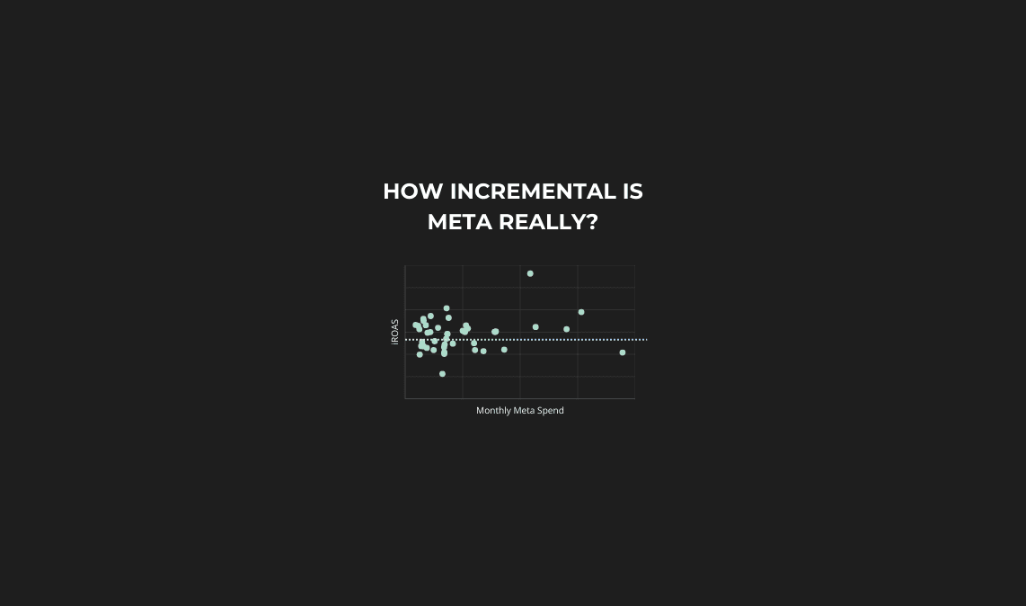 Incrementality Study: How Incremental is Meta Really?