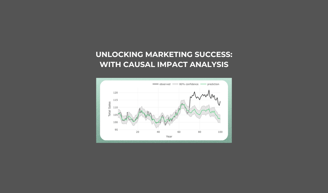 Unlocking Marketing Success: How Causal Impact Analysis Can Be Your Secret Weapon