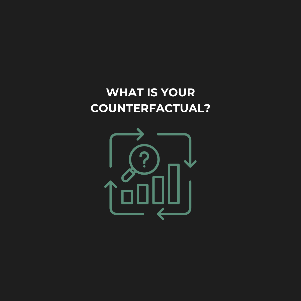 What Is a Counterfactual in Incrementality Testing? How to Audit the Number Behind Your iROAS